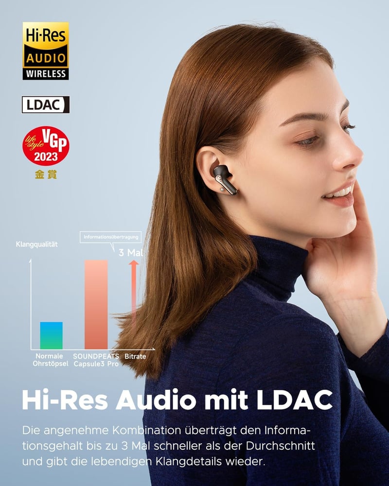 SoundPEATS Capsule3 Pro Bluetooth Fülhallgató - 43dB Hibrid ANC, Hi-Res Hang LDAC-kel, 6 Mikrofon, 52 Órás Üzemidő, Alkalmazásvezérlés, Veze
