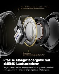 SoundPEATS Capsule3 Pro+ Bluetooth Fülhallgató Hi-Res LDAC Hangzással, Aktív Zajszűrés, XMEMS Meghajtó, 6 Mikrofon, 43 Órás Üzemidő, Alkalma 2