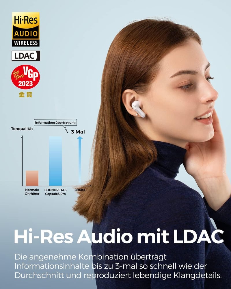 SoundPEATS Capsule3 Pro Hi-Res Bluetooth Fülhallgató - 43dB Hibrid Zajszűrés, 52 Órás Üzemidő, Érintésvezérlés, Vízálló, Sportra