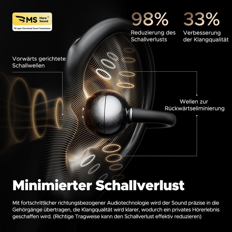 SoundPEATS POP Nyitott Vezeték Nélküli Fülhallgató, Könnyű Bluetooth 5.4, 30 Órás Üzemidő, Csíptethető, IPX5 Vízálló, Sportoláshoz, Futáshoz