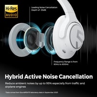 SoundPEATS Space Hybrid aktív zajszűrős fülfedő Bluetooth 5.3 vezeték nélküli fejhallgató kihajtható mikrofon multipoint 123 óra 40 mm 4