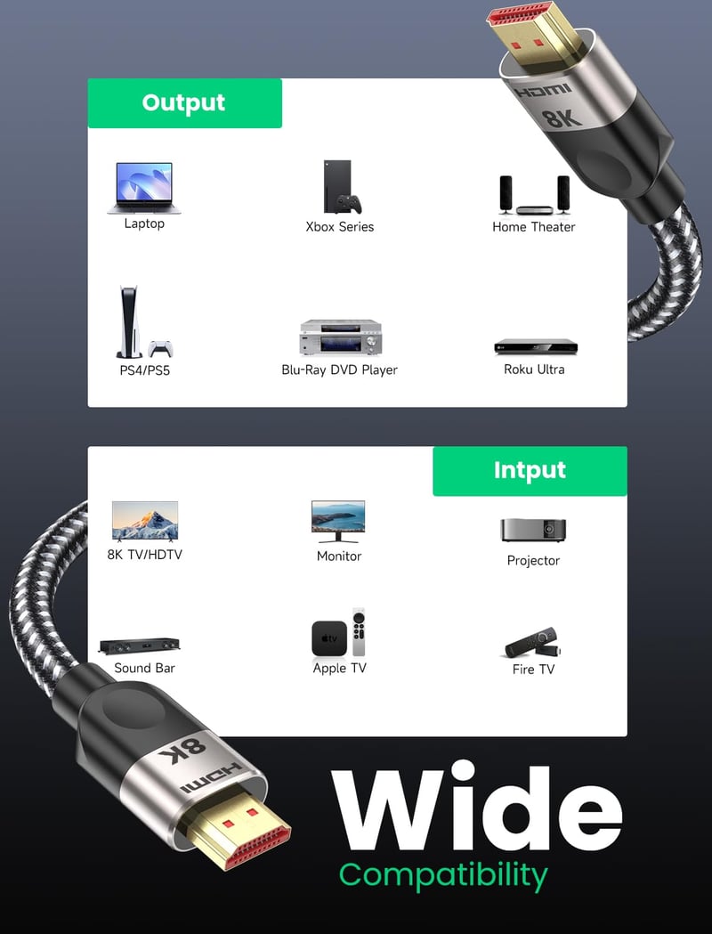 Southlight HDMI 2.1 Kábel 3M - 8K@60Hz, 4K@120Hz, 48Gbps Adatátvitel, Fonott Nylon Borítás, eARC, HDR - Kompatibilis PS5, Xbox, TV, Soundbar