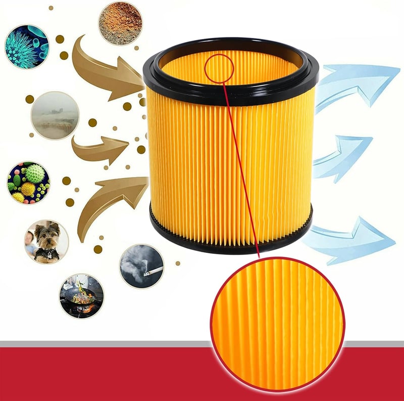 Spares2go Nedves-száraz szűrő Lidl Parkside PNTS 1250 1300 1400 1500 porszívóhoz