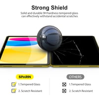 Folie de protecție pentru ecran SPARIN pentru iPad generația 11 și iPad generația 10 - pachet de 3 bucăți 7