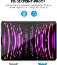 Folie de protecție din sticlă securizată SPARIN pentru iPad Pro 12.9" (2018-2022) - 2 bucăți 6