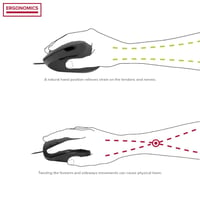 Ergonomická vertikálna myš Speedlink PIAVO – káblová, 2400 DPI, 5 tlačidiel – čierna 7