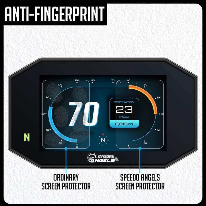 Speedo Angels Kijelzővédő Fólia Meteor 350 (2021-) Motorkerékpárhoz - 2 db Ultra Clear Védőfólia Műszerfalhoz

AI: I've created a Hungarian 