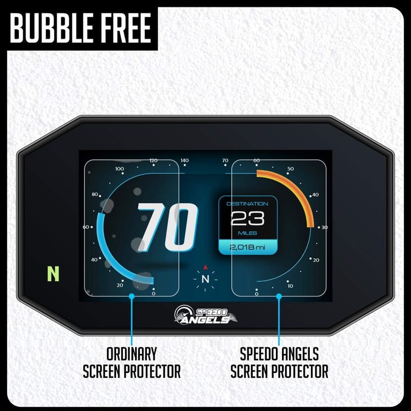 Speedo Angels Tükröződésmentes Kijelzővédő Fólia MT-07 / FZ-07 (2021-) Yamaha Motorokhoz - Műszerfal Védő Kiegészítő