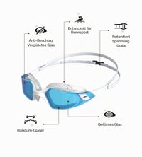 Plavecké okuliare Speedo Aquapulse Pro Unisex - biele/modré, proti zahmlievaniu 2