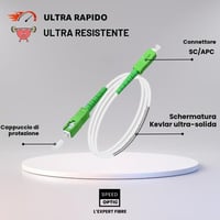 Speedoptic SC/APC - SC/APC Szimplex Egymódusú FTTH Optikai Kábel 3 méter - TIM, Vodafone, Fastweb, WindTre, Tiscali kompatibilis 6