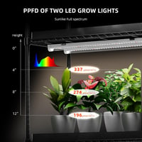 Spider Farmer 80W LED Növénylámpa Teljes Spektrum, Vízálló Növénytermesztéshez 3