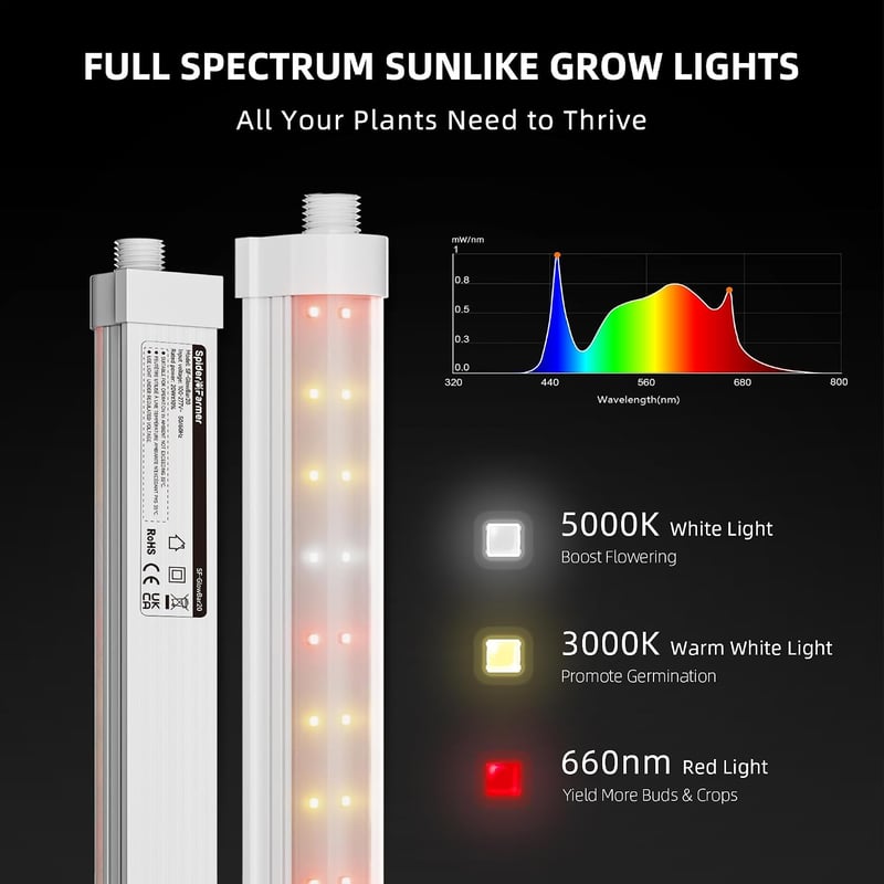 Spider Farmer 80W LED Növénylámpa Teljes Spektrum, Vízálló Növénytermesztéshez