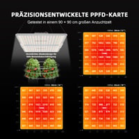 Spider Farmer SF2000Pro 200 W stmievateľné LED pestovateľské svetlo s plným spektrom pre sadenice, zeleninu a kvety 90 x 90 cm 4