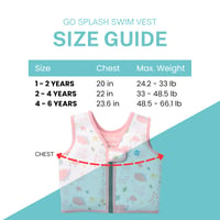 Vestă de înot Splash About Go Splash pentru copii - Forest Walk - mărimea 1-2 ani 7