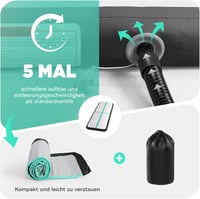 SportBob Airtrack Mat 3m x10 cm Elektromos Pumpával Tornaszőnyeg Jóga Fitness 4
