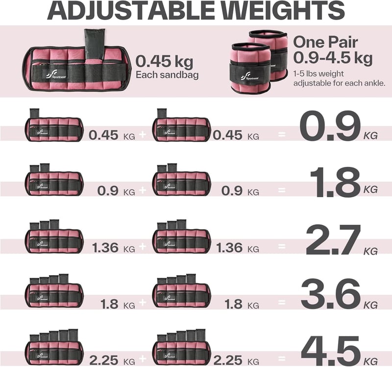 Sportneer 2 csomag állítható bokasúly csuklópánttal 0.45–2.25 kg bokánként 0.9–4.5 kg párban edzéshez