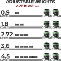 Sportneer 2 db állítható bokasúly szett csuklópánttal 0,45-2,25 kg 3