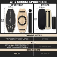 Sportneer Fa Egyensúlytábla Skateboard Szörfdeszkás Balanszozó Gyerekeknek és Felnőtteknek 4