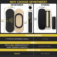 Sportneer fából készült egyensúlyozó wobble board 7 módos beltéri deszka állítható megállítókkal 7,1 cm labdával 4