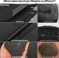 Sportneer Súlyzott Csuklópánt és Lábsúly, Állítható 0,9-4,5kg Súlyokkal 5