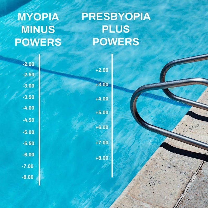 SPORTS WORLD VISION Optikai Úszószemüveg Dioptriás Vízálló Unisex - Páramentes, UV-védelemmel, Széles Látómezővel Úszáshoz