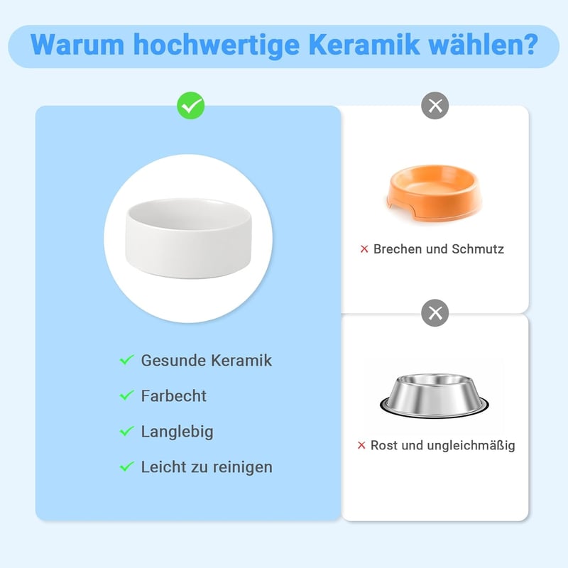 SPUNKYJUNKY Kerámia Kutyatál Bambusz Állvánnyal 1800ml Fehér Közepes és Nagy Kutyáknak