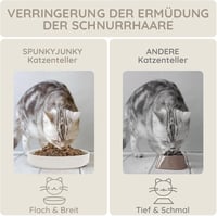 SPUNKYJUNKY Kerámia Macskás Tálkészlet - 3 db Fehér Etetőtál Macskáknak, Kiskutyáknak és Nyulaknak - 300ml Mosogatógépben Mosható Lapos Tála 5