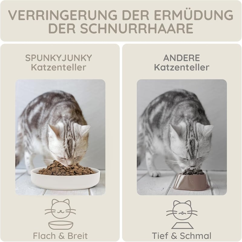 SPUNKYJUNKY Kerámia Macskás Tálkészlet - 3 db Fehér Etetőtál Macskáknak, Kiskutyáknak és Nyulaknak - 300ml Mosogatógépben Mosható Lapos Tála