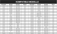 Spurtar 64 mm Olajszűrő Kulcs Toyota és Lexus Járművekhez - Fém Olajszűrő Leszedő Szerszám RAV4, Camry, Highlander Modellekhez 2.5-5.7L Moto 7