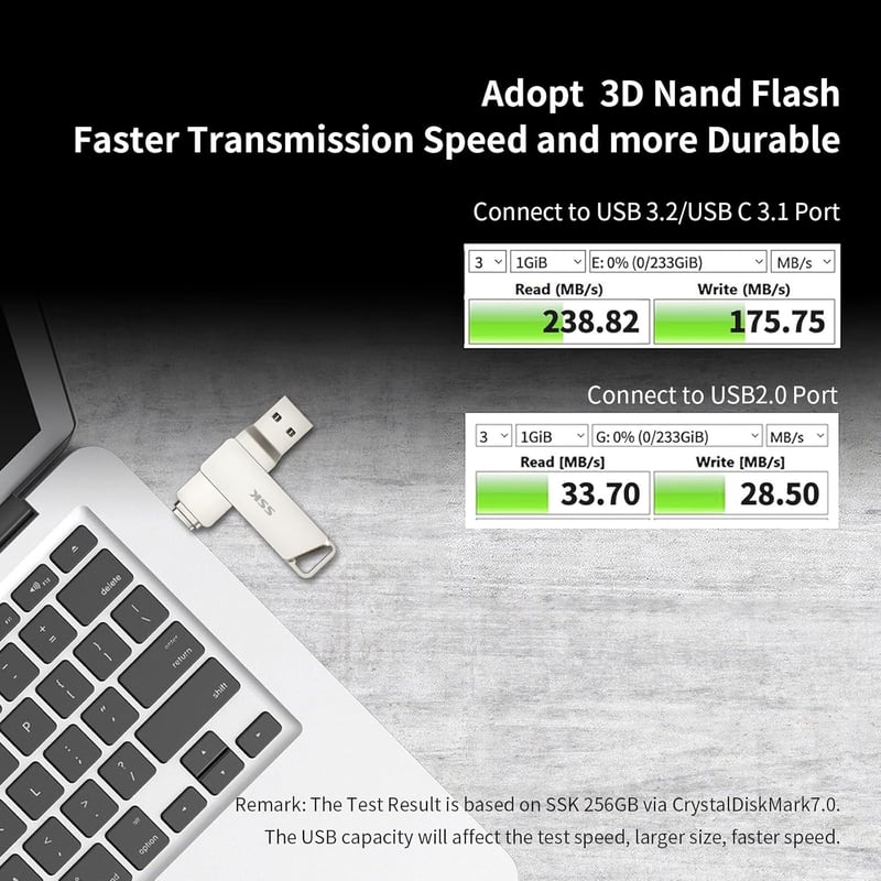 SSK 256GB USB C Pendrive - Kettős Csatlakozású (USB 3.2 + Type C) Memória, 200MB/s Olvasási Sebesség, Forgatható Kialakítás, Android, MacBoo