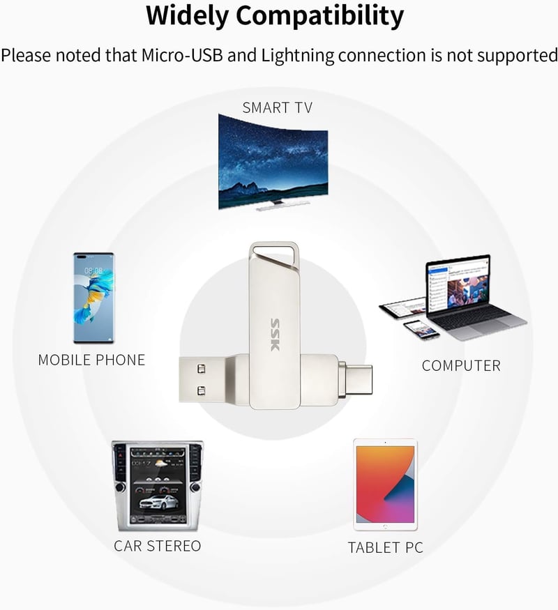 SSK 256GB USB C Pendrive - Kettős Csatlakozású (USB 3.2 + Type C) Memória, 200MB/s Olvasási Sebesség, Forgatható Kialakítás, Android, MacBoo