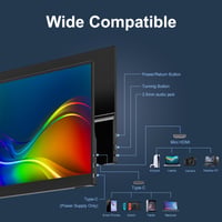 Monitor portabil SSYA 15,6 inchi, 1080P Full HD, 100% sRGB, USB-C și HDMI, ecran IPS pentru laptop, PC, PS, Xbox, telefon 4