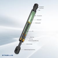 Stabilus LIFT-O-MAT plinska opruga prtljažnika Audi A4 8K5 Avant Allroad B8 2007-2016 450N amortizer prtljažnika 8K9 827 552A 4