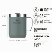 Kempingový hrnček Stanley 1913 Classic Legendary Camp Mug 0,23 l - farba Shale 2