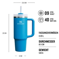 Pohár STANLEY 1913 Quencher H2.0 FlowState 0,89 l – Azure Blue 2