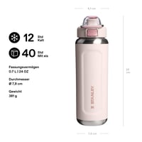 Termoska STANLEY 1913 Wellspring 0,7 l - Rose Quartz - 12 hodín chladenia, 40 hodín chladenia ľadom 2