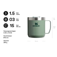 Cană termică Stanley Classic Legendary Camp Mug 0,35 L – Hammertone Green – cană de cafea pentru voiaj din oțel inoxidabil, fără BPA, lavabilă în mașina de spălat vase 2