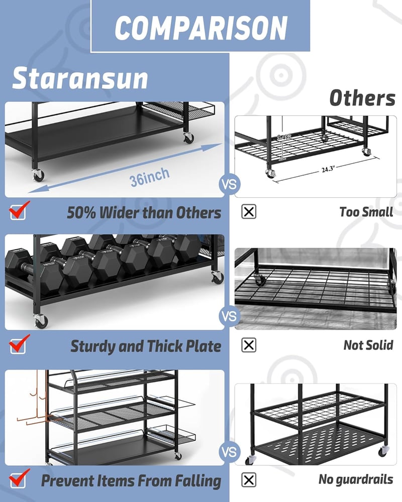 Staransun Hantelständer 4 kerekű edzőständer dupla tárolóval