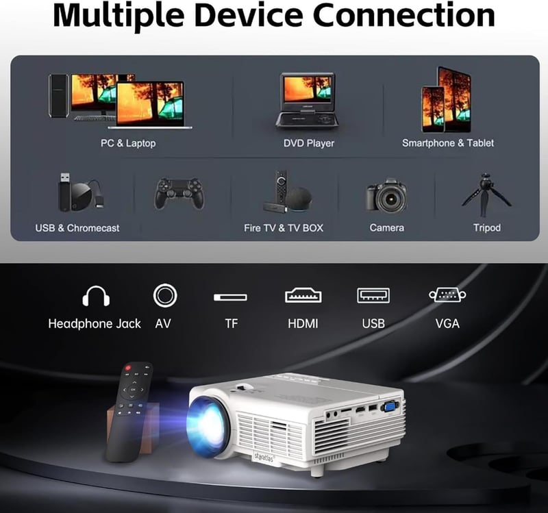 Staratlas Mini Projector 9500L 4K Full HD 1080P Bluetooth házimozi projektor HDMI USB tripod táskával