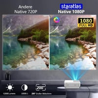 Staratlas Mini Projektor WiFi6 4K Bluetooth 12000 Lumen Full HD 1080P Otthoni Mozi 2