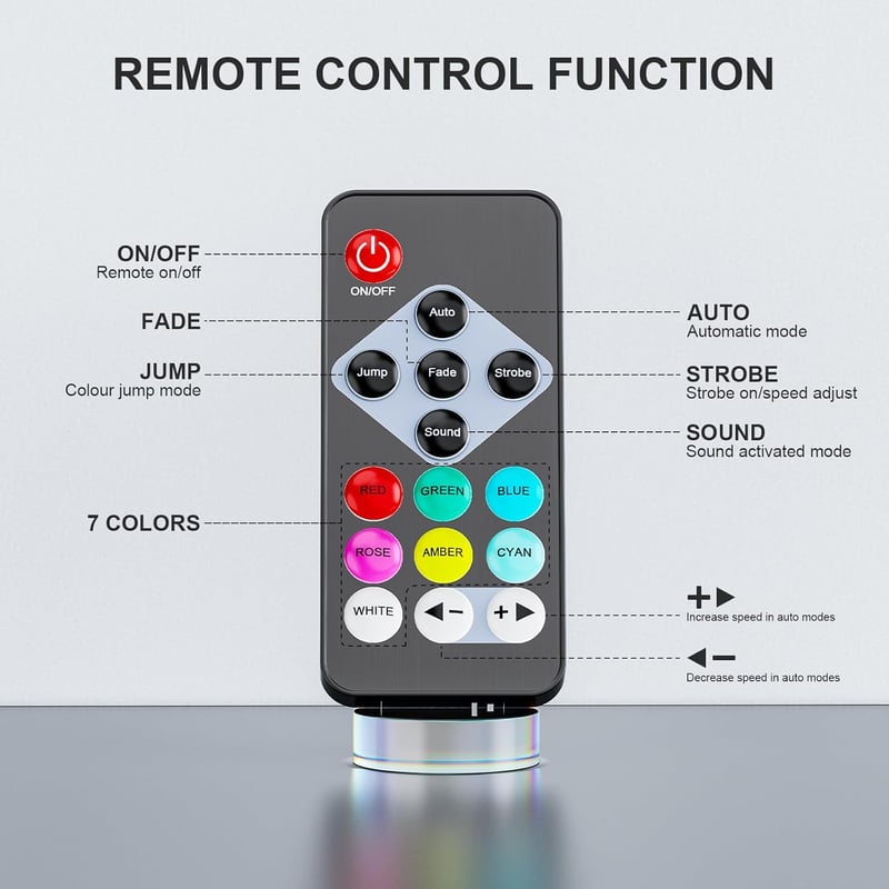 Starlitflow RGB LED Par lámpa 12 LED távirányítóval, 2200 mAh akkumulátor, party és DJ fényzene