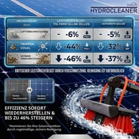 Teleskopická čistiaca kefa STARLYF Hydrocleaner Pro 4,6 m – na vodný pohon, so zásobníkom na saponát, na čistenie solárnych panelov, okien a lodí 4
