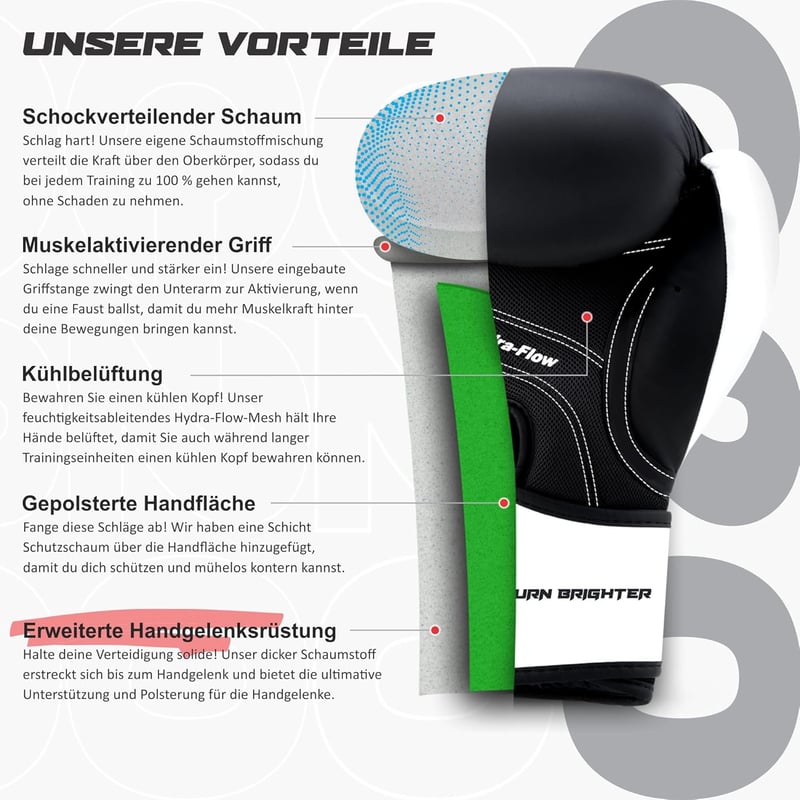 Starpro Bokszkesztyű Kemény Ütésekhez - 8oz Fekete/Fehér Műbőr Edzőkesztyű Férfiaknak és Nőknek, Ambidextrous Kivitel Edzéshez és Sporthoz