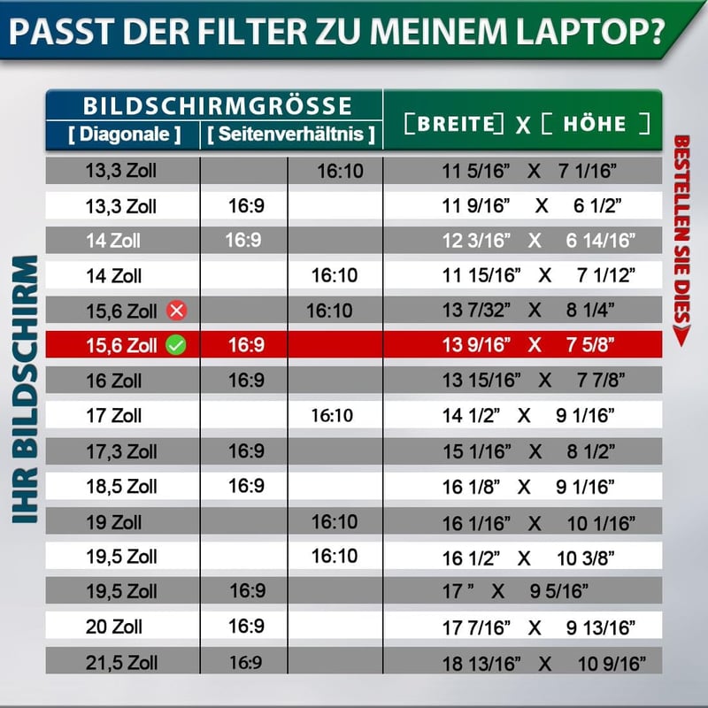 STARY 15,6" Laptop Betekintésvédelmi Fólia - Kék Fény Szűrő, Csillogásmentes, Eltávolítható, Lenovo HP Dell Acer Samsung Asus Kompatibilis