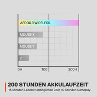 Bezdrôtová herná myš SteelSeries Aerox 3 RGB – 18 000 DPI TrueMove Air optický senzor — chýba USB prijímač (stav: pozri 2. obrázok) 11