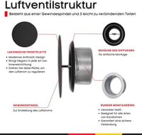 Steinberg14 Antracit Fém Szellőzőrács 100mm - Állítható Fali Mennyezeti Légbeejtő Szellőzőelem - Kerek Diffúzor Szürke 3