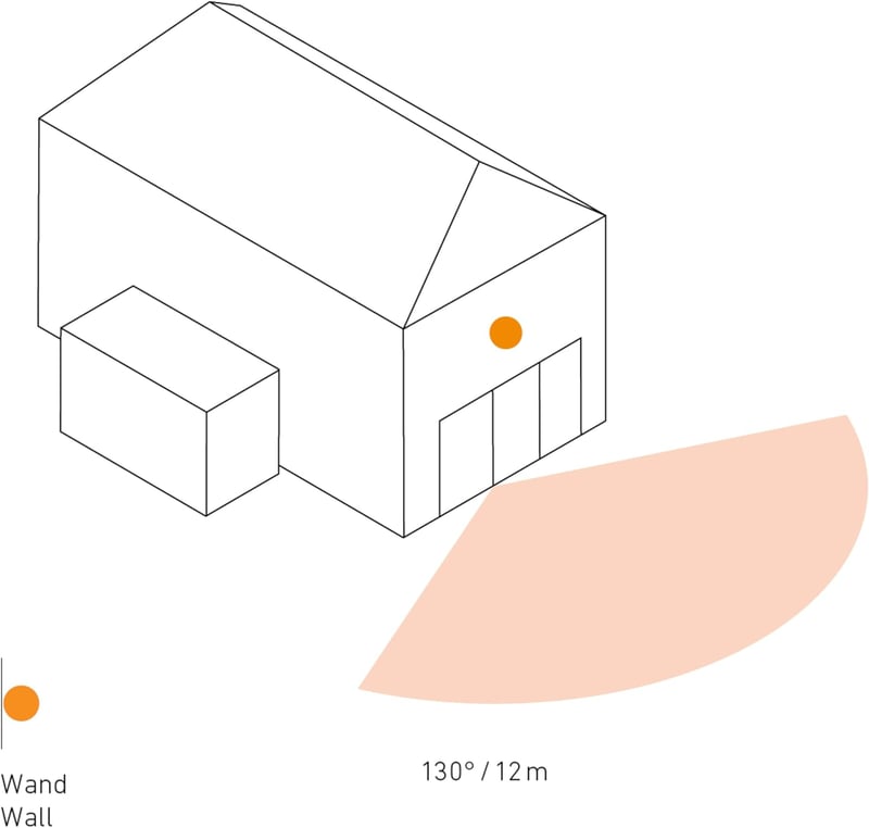Steinel IS 130-2 Fehér Mozgásérzékelő 130° 12m Beltéri Kültéri IP54 - White