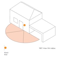 Steinel IS 180 Digi Connect senzor pokreta, 180° i domet detekcije u 3 zone, funkcija tajmera, upravljanje putem aplikacije, 1000 W, bijeli 6
