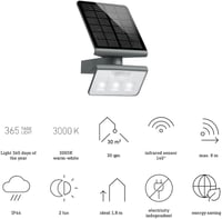 Steinel XSolar L-S ONE LED napelemes fali lámpa mozgásérzékelővel antracit 5