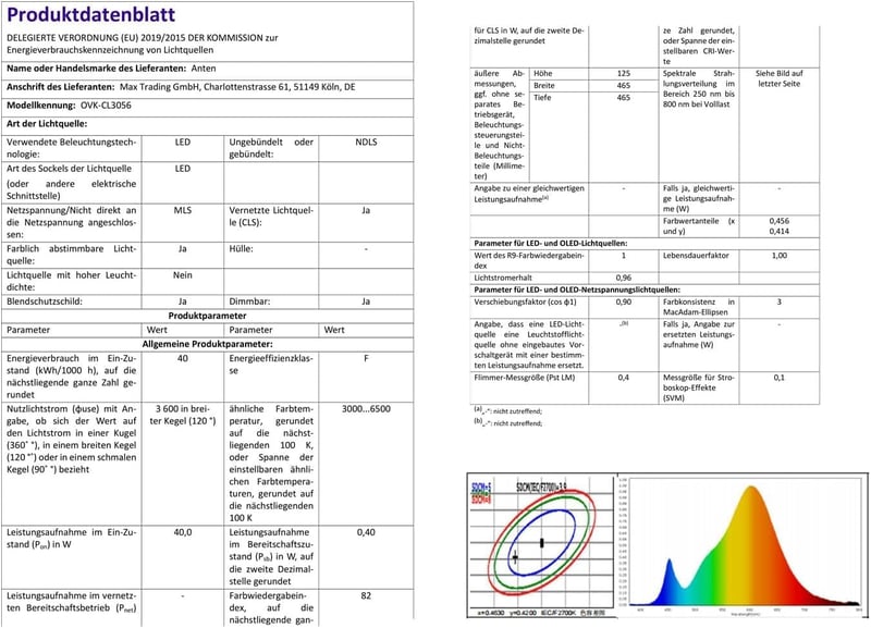 STEO Modern Geometrikus LED Mennyezeti Lámpa 40W - Távirányítós, Fokozatmentesen Állítható Fényerő, 3000-6500K Színhőmérséklet, Nappali, Hál